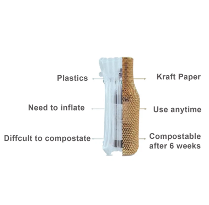 3D Honeycomb Paper Sleeve